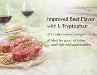 //5krorwxhomkorik.leadongcdn.com/cloud/llBqnKmmSRolorplnjkp/Tryptophan-in-livestock-feed_703_550.png