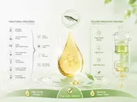 Proces produkcji oleju rybnego