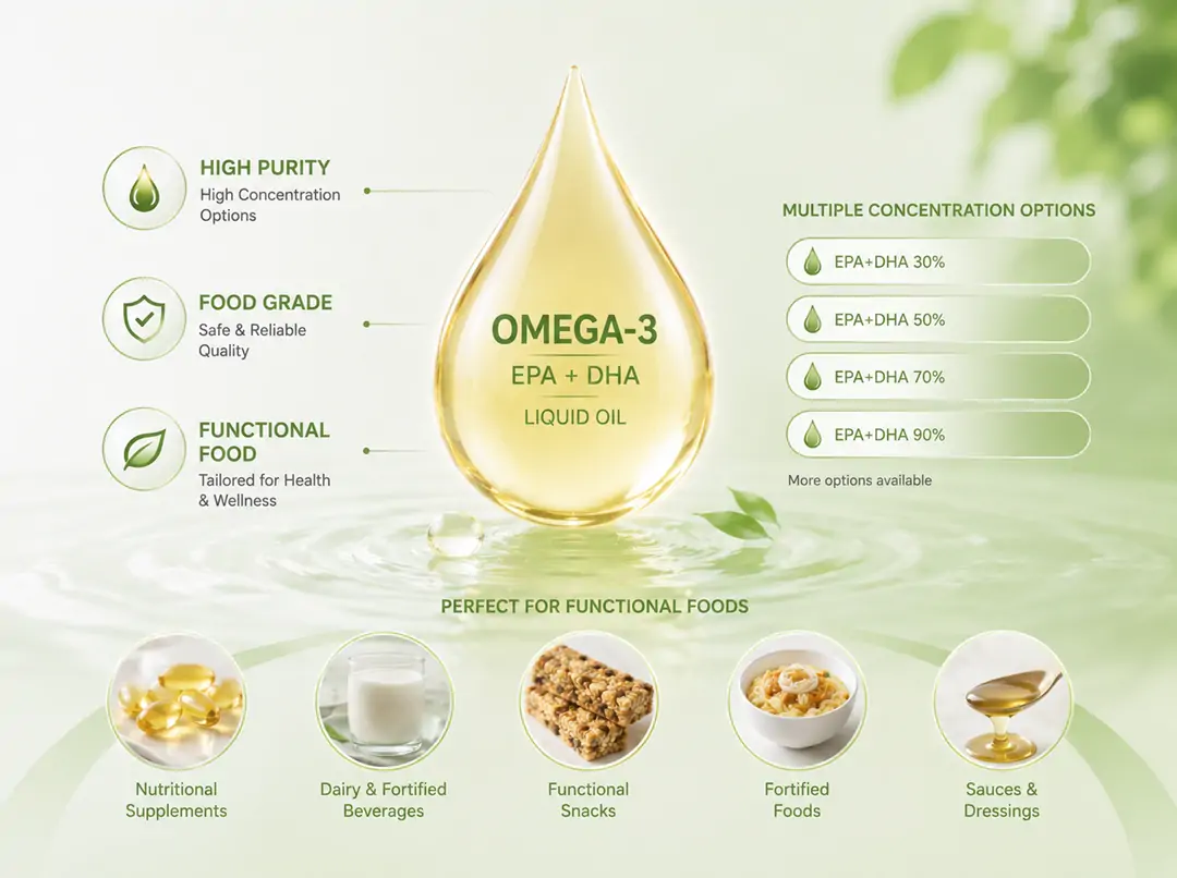 Olej rybny Omega-3
